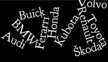 6a7inf_wordle01.jpg