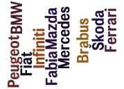 6a7inf_wordle16.jpg
