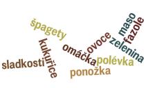 6a7inf_wordle12.jpg